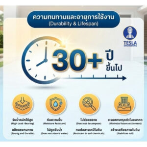 PU Foam อยู่ได้นานแค่ไหน?