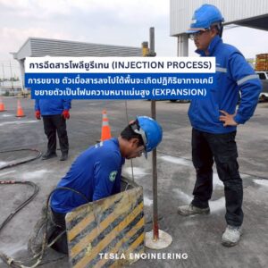 polyurethane-injection-lifting-process.jpg ขั้นตอนการฉีดสารโพลียูรีเทนยกปรับระดับพื้นทรุด